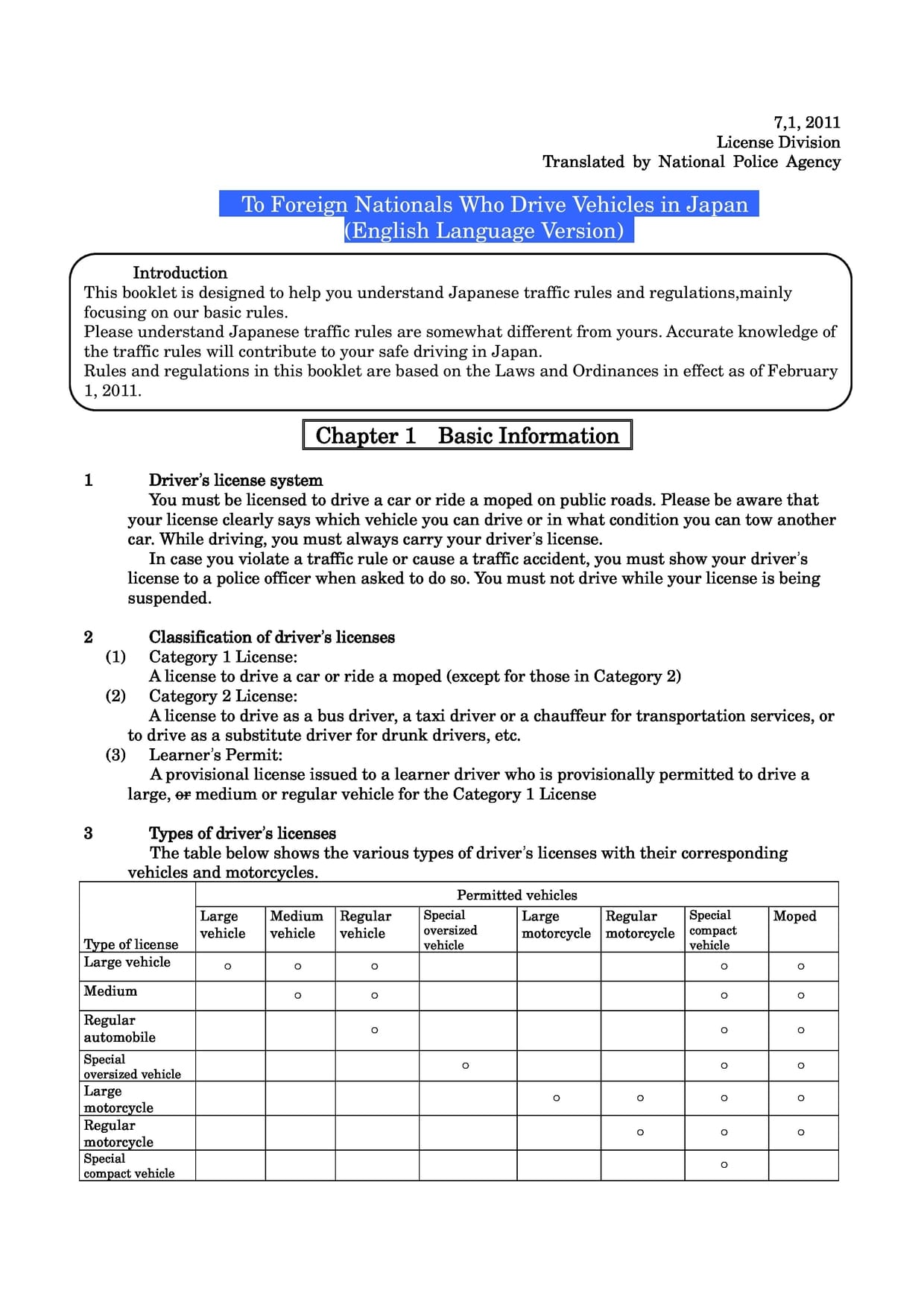Japanese Car Law 1