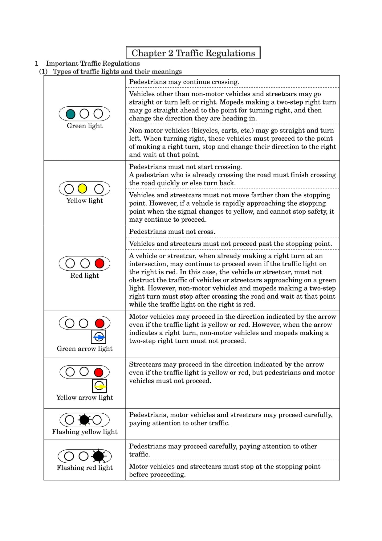 Japanese Car Law 4