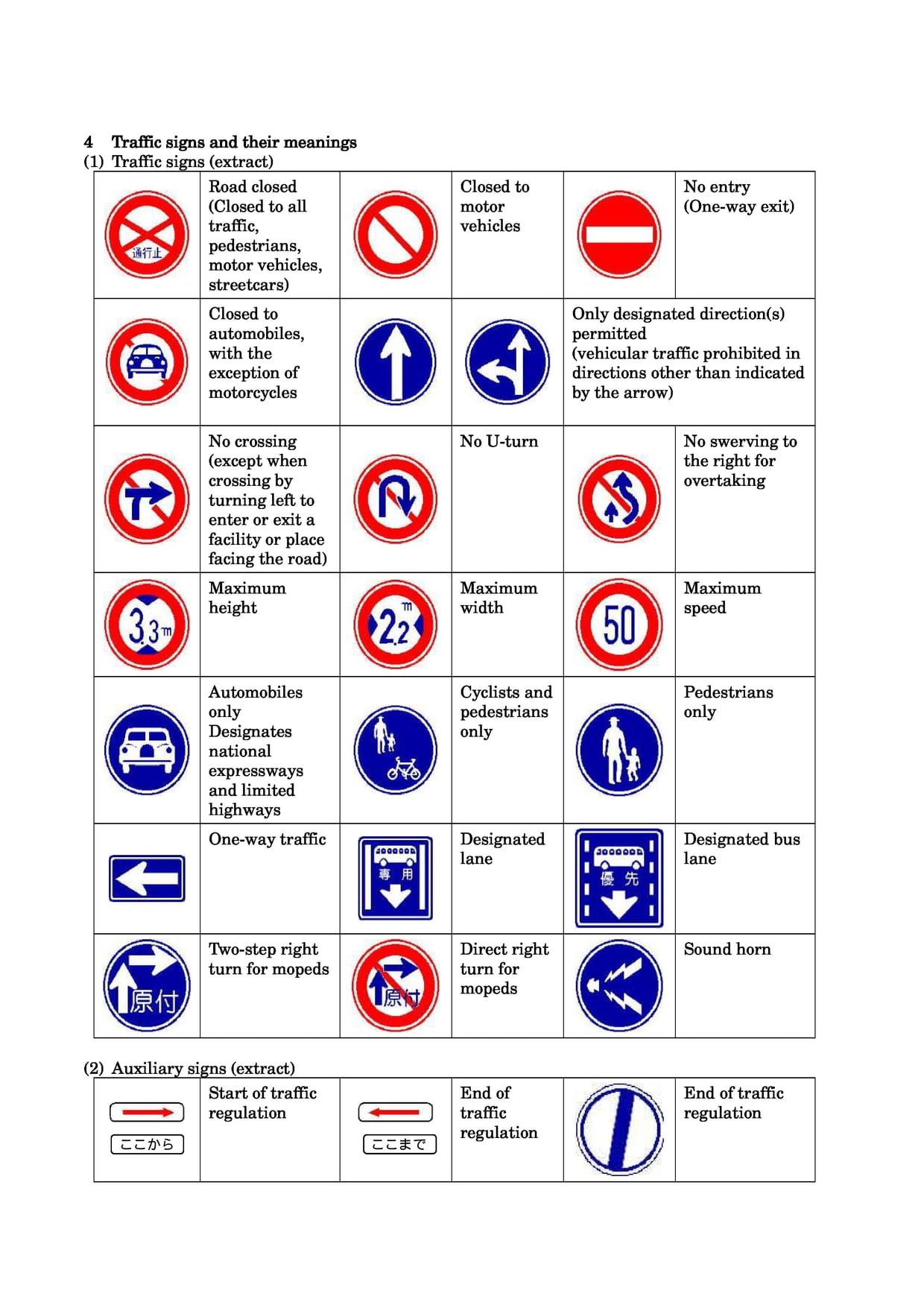 Japanese Car Law 6